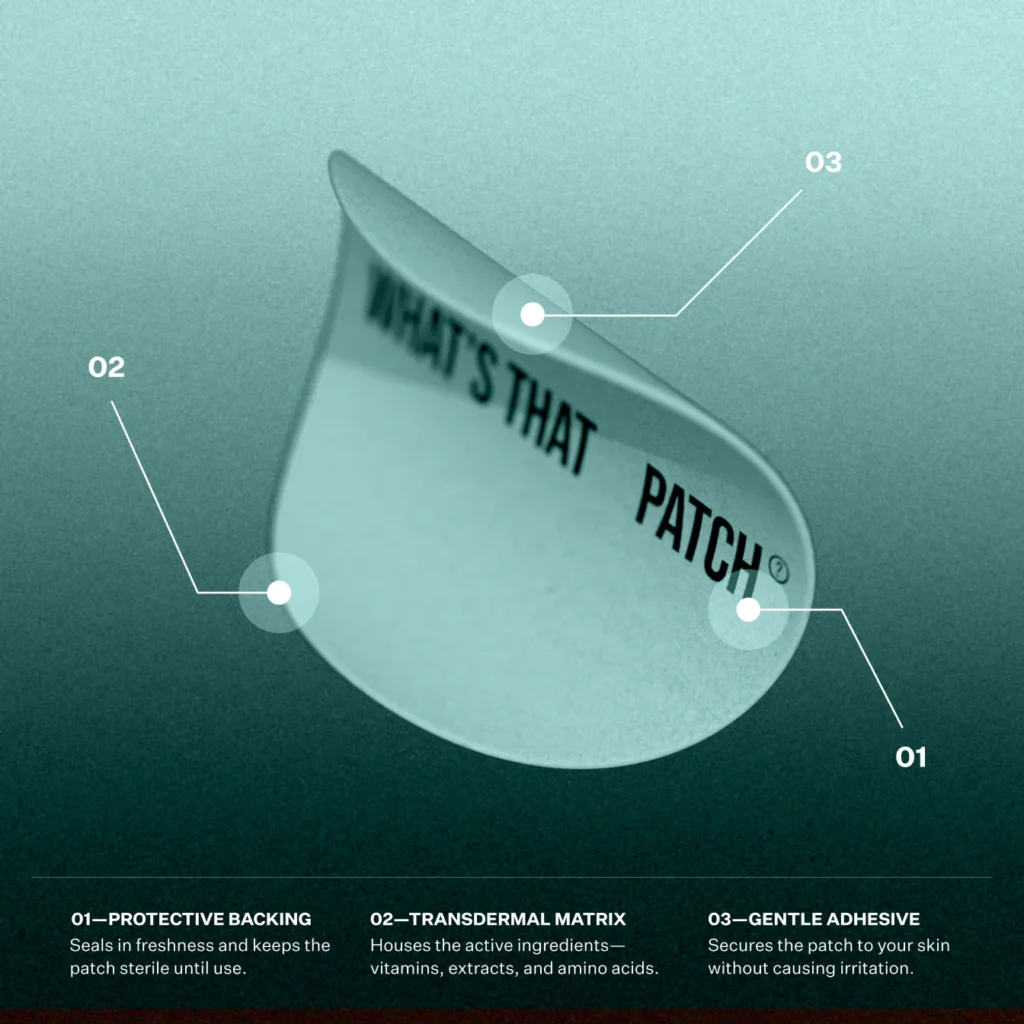 Creatine_patch_science_2