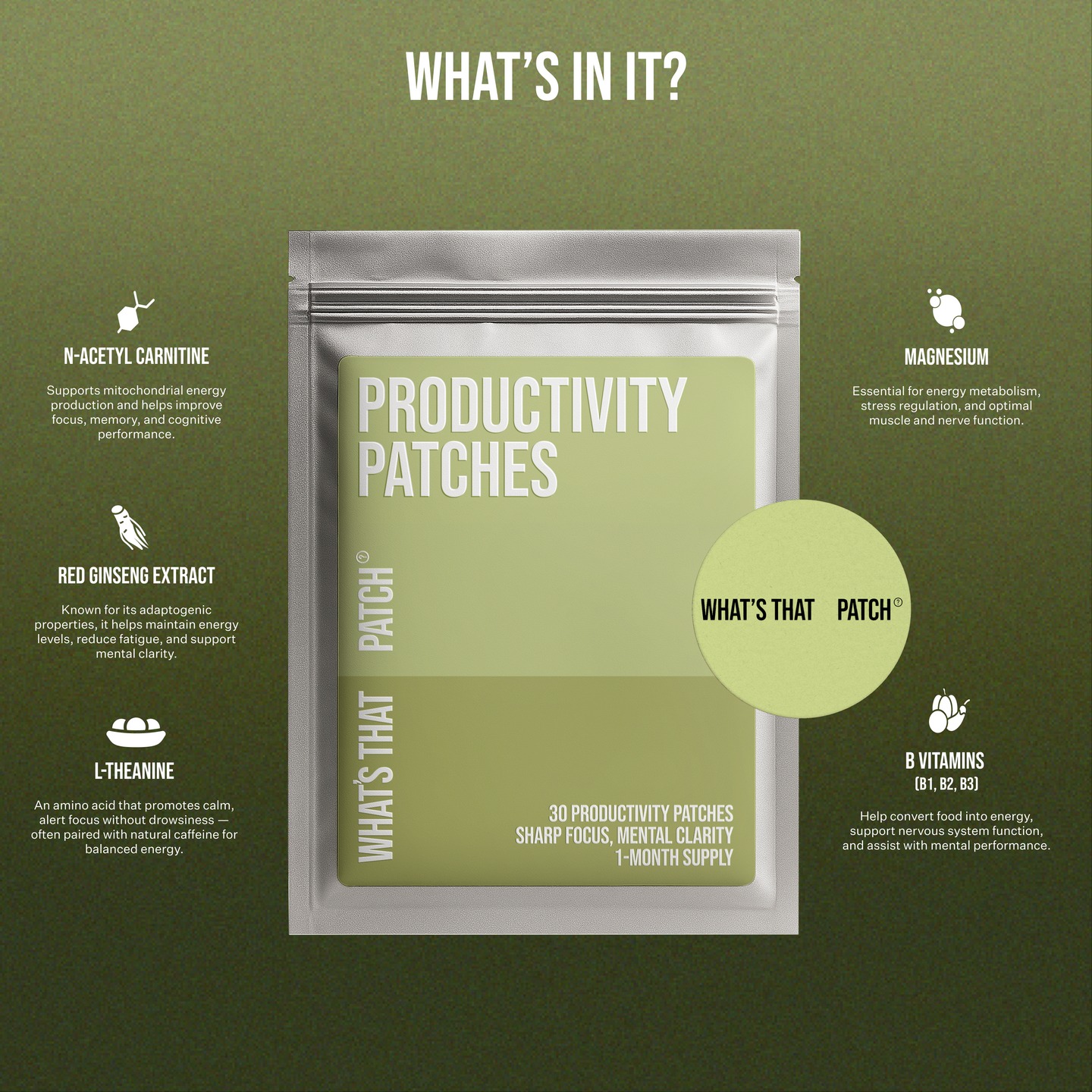productivity patches